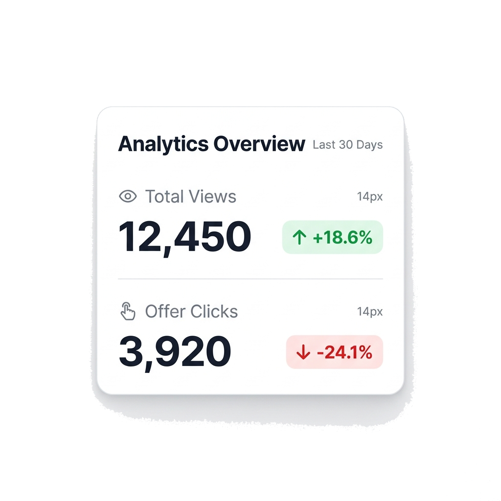Analytics Dashboard